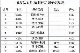 TA：曼联今夏的美国行将迎战贝蒂斯、阿森纳和利物浦